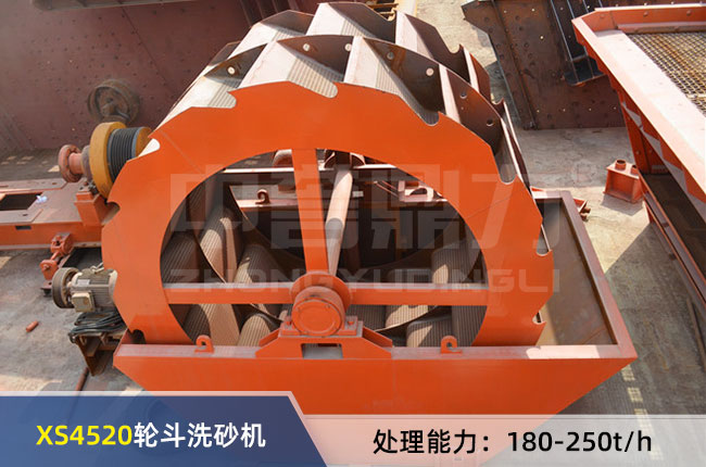 XS4520輪斗洗砂機 XS4520輪斗洗砂機