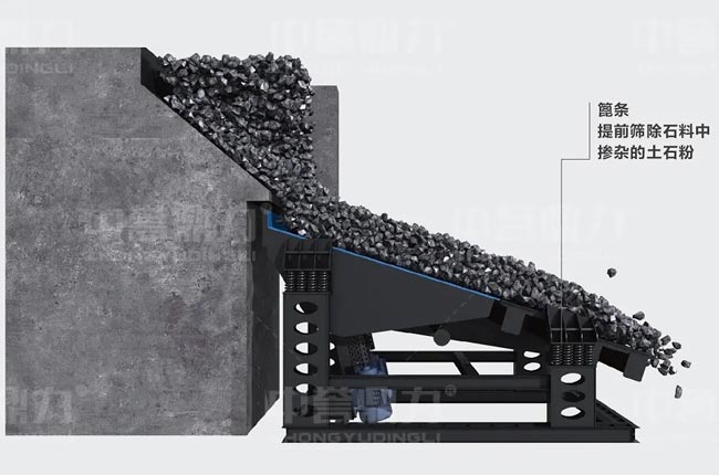 振動給料機工作原理