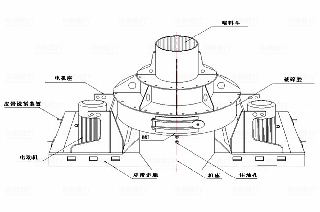 PCL沖擊式制砂機組成結構