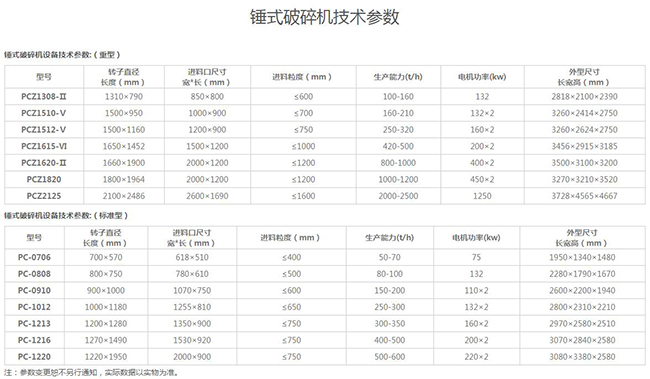 �Nʽ����C��̖������