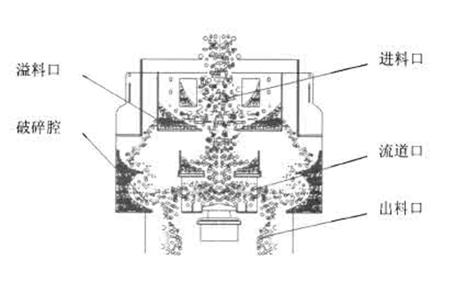 �_��ʽ��ɰ�C(j��)ԭ��D