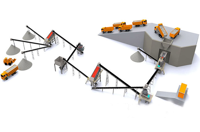 石料生產線流程方案