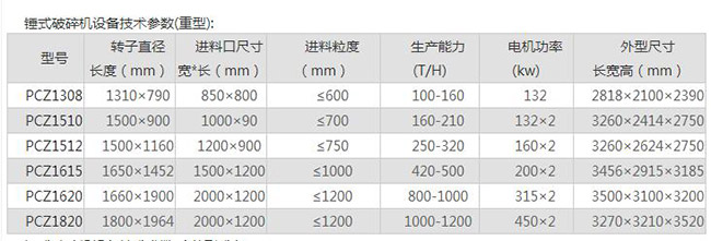 �����Nʽ����C���g����